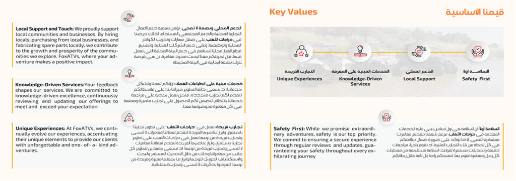 fox atvs portifolio12